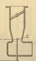 An illustration from Aviation engines; design--construction--operation and repair; a complete, practical treatise outlining clearly the elemtns of internal combustion engineering with special reference to the design, construction, operation and repair of airplane power plants; also the auxiliary engine systems, such as lubrication, carburetion, ignition and cooling. It includes complete instructions for engine repairing and sytematic location of troubles, tool equipment and use of tools, also outlines with the latest mechanical processes (1918)