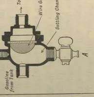 An illustration from Aviation engines; design--construction--operation and repair; a complete, practical treatise outlining clearly the elemtns of internal combustion engineering with special reference to the design, construction, operation and repair of airplane power plants; also the auxiliary engine systems, such as lubrication, carburetion, ignition and cooling. It includes complete instructions for engine repairing and sytematic location of troubles, tool equipment and use of tools, also outlines with the latest mechanical processes (1918)