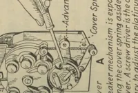An illustration from Aviation engines; design--construction--operation and repair; a complete, practical treatise outlining clearly the elemtns of internal combustion engineering with special reference to the design, construction, operation and repair of airplane power plants; also the auxiliary engine systems, such as lubrication, carburetion, ignition and cooling. It includes complete instructions for engine repairing and sytematic location of troubles, tool equipment and use of tools, also outlines with the latest mechanical processes (1918)