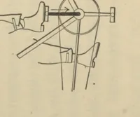 An illustration from Aviation engines; design--construction--operation and repair; a complete, practical treatise outlining clearly the elemtns of internal combustion engineering with special reference to the design, construction, operation and repair of airplane power plants; also the auxiliary engine systems, such as lubrication, carburetion, ignition and cooling. It includes complete instructions for engine repairing and sytematic location of troubles, tool equipment and use of tools, also outlines with the latest mechanical processes (1918)