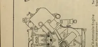 An illustration from Aviation engines; design--construction--operation and repair; a complete, practical treatise outlining clearly the elemtns of internal combustion engineering with special reference to the design, construction, operation and repair of airplane power plants; also the auxiliary engine systems, such as lubrication, carburetion, ignition and cooling. It includes complete instructions for engine repairing and sytematic location of troubles, tool equipment and use of tools, also outlines with the latest mechanical processes (1918)