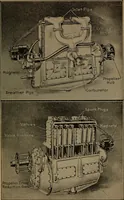 An illustration from Aviation engines; design--construction--operation and repair; (1919)