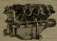 An illustration from Aviation engines; design--construction--operation and repair; (1919)