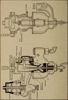 An illustration from Aviation engines; design--construction--operation and repair; (1919)
