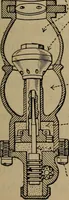 An illustration from Aviation engines; design--construction--operation and repair; (1919)
