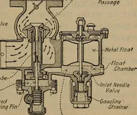 An illustration from Aviation engines; design--construction--operation and repair; (1919)