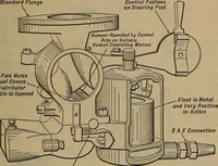 An illustration from Aviation engines; design--construction--operation and repair; (1919)
