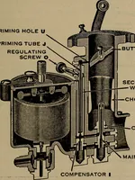 An illustration from Aviation engines; design--construction--operation and repair; (1919)