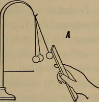 An illustration from Aviation engines; design--construction--operation and repair; (1919)