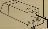 An illustration from Aviation engines; design--construction--operation and repair; (1919)