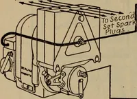 An illustration from Aviation engines; design--construction--operation and repair; (1919)