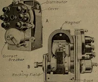 An illustration from Aviation engines; design--construction--operation and repair; (1919)