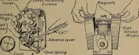 An illustration from Aviation engines; design--construction--operation and repair; (1919)