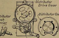 An illustration from Aviation engines; design--construction--operation and repair; (1919)