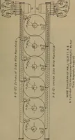 An illustration from Aviation engines; design--construction--operation and repair; (1919)