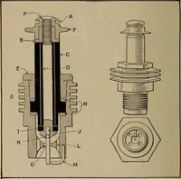 An illustration from Aviation engines; design--construction--operation and repair; (1919)