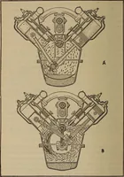 An illustration from Aviation engines; design--construction--operation and repair; (1919)