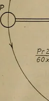 An illustration from Aviation engines; design--construction--operation and repair; (1919)