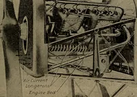 An illustration from Aviation engines; design--construction--operation and repair; (1919)
