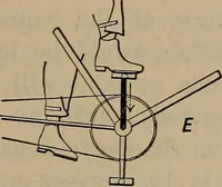 An illustration from Aviation engines; design--construction--operation and repair; (1919)