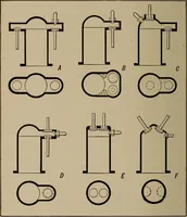 An illustration from Aviation engines; design--construction--operation and repair; (1919)