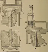 An illustration from Aviation engines; design--construction--operation and repair; (1919)