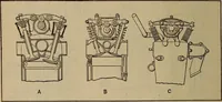 An illustration from Aviation engines; design--construction--operation and repair; (1919)