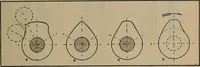An illustration from Aviation engines; design--construction--operation and repair; (1919)