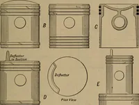 An illustration from Aviation engines; design--construction--operation and repair; (1919)
