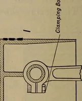 An illustration from Aviation engines; design--construction--operation and repair; (1919)