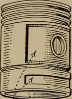 An illustration from Aviation engines; design--construction--operation and repair; (1919)