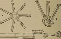 An illustration from Aviation engines; design--construction--operation and repair; (1919)