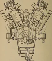 An illustration from Aviation engines; design--construction--operation and repair; (1919)