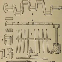 An illustration from Aviation engines; design--construction--operation and repair; (1919)