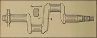 An illustration from Aviation engines; design--construction--operation and repair; (1919)