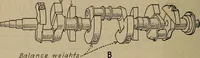 An illustration from Aviation engines; design--construction--operation and repair; (1919)