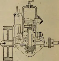 An illustration from Aviation engines; design--construction--operation and repair; (1919)