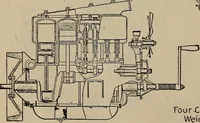 An illustration from Aviation engines; design--construction--operation and repair; (1919)