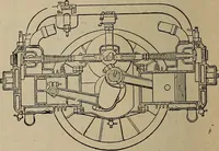 An illustration from Aviation engines; design--construction--operation and repair; (1919)
