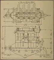An illustration from Aviation engines; design--construction--operation and repair; (1919)