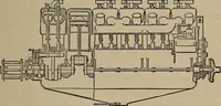 An illustration from Aviation engines; design--construction--operation and repair; (1919)