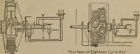 An illustration from Aviation engines; design--construction--operation and repair; (1919)