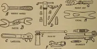 An illustration from Aviation engines; design--construction--operation and repair; (1919)