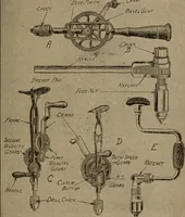 An illustration from Aviation engines; design--construction--operation and repair; (1919)