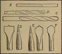 An illustration from Aviation engines; design--construction--operation and repair; (1919)