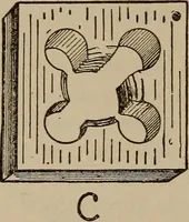 An illustration from Aviation engines; design--construction--operation and repair; (1919)
