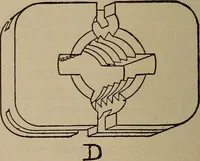 An illustration from Aviation engines; design--construction--operation and repair; (1919)