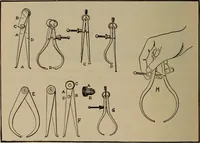 An illustration from Aviation engines; design--construction--operation and repair; (1919)