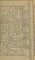An illustration from Aviation engines; design--construction--operation and repair; (1919)