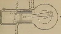 An illustration from Aviation engines; design--construction--operation and repair; (1919)